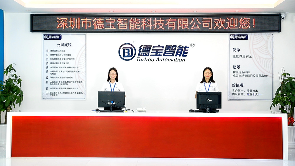 China Turboo Automation Co., Ltd Perfil da companhia