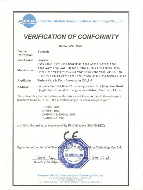 China Turboo Automation Co., Ltd Certificações