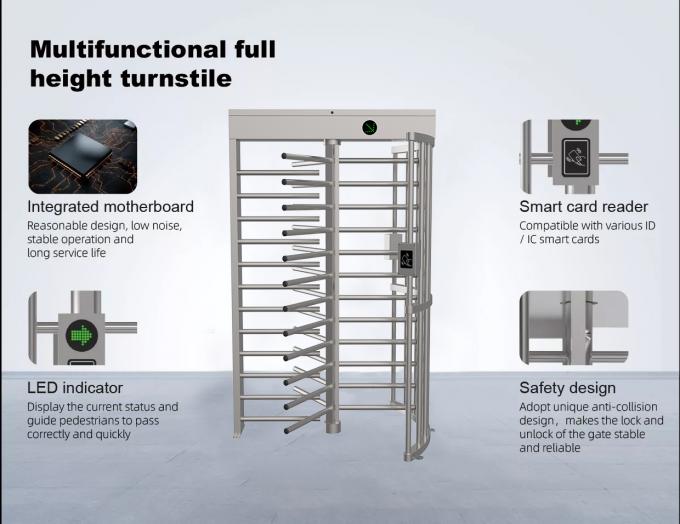 Resistência semiautomática da alta temperatura da porta do torniquete do controle de acesso 1
